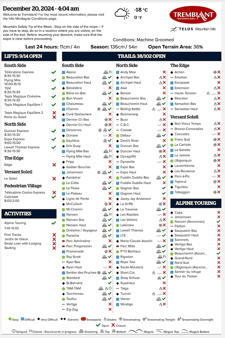 12.20.24.PRELIMINARY.Trail.Status.Data.a.jpg
