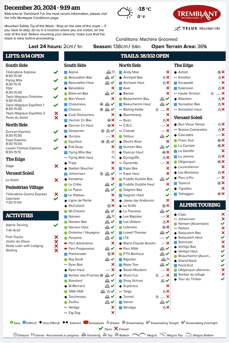 12.20.24.Trail.Status.Data.a.jpg