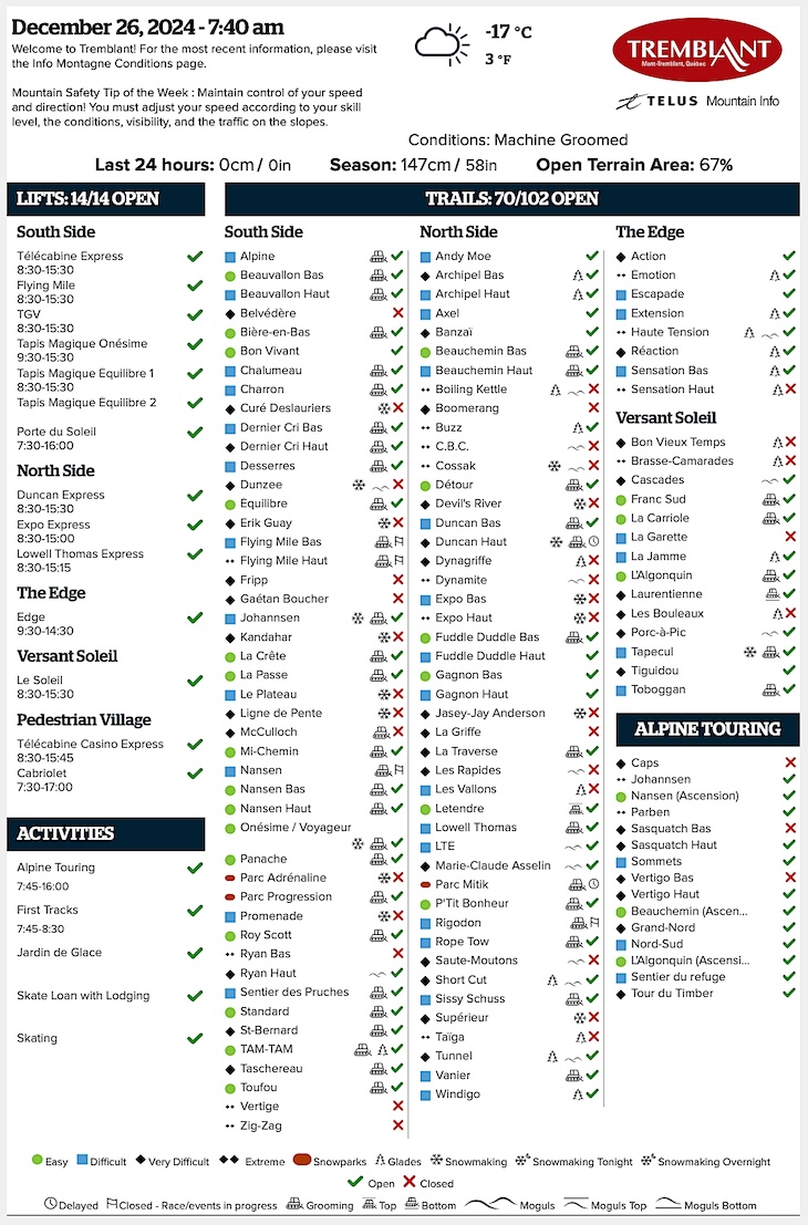 Archival Copy of Official Open<br />Trails, Grooming, Snowmaking, Lift Status and Mountain Conditions Courtesy of Tremblant.ca