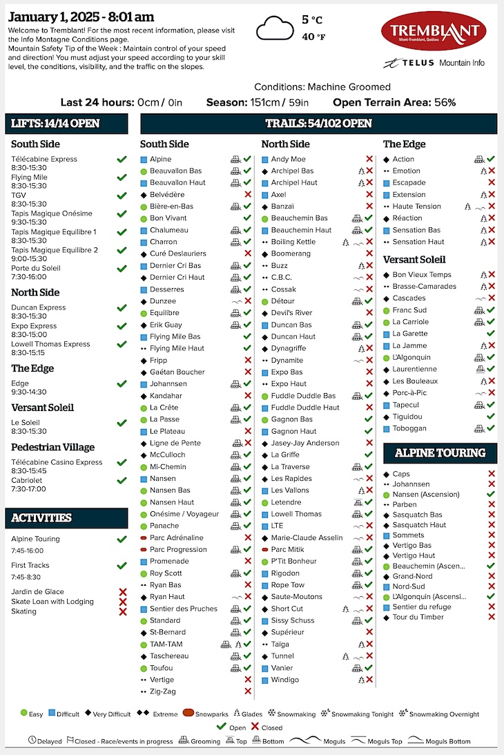 Archival Copy of Official Open<br />Trails, Grooming, Snowmaking, Lift Status and Mountain Conditions Courtesy of Tremblant.ca
