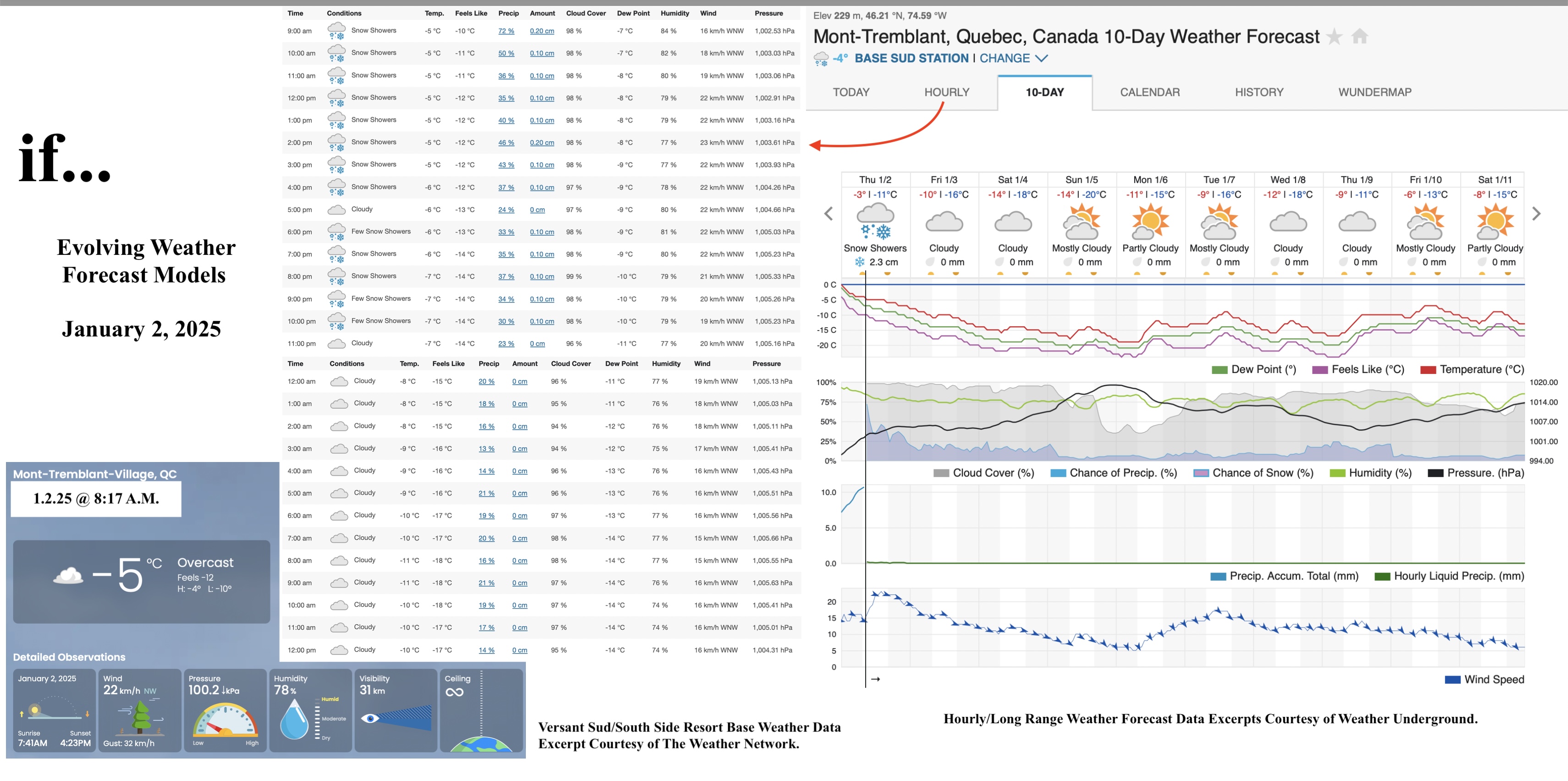 1.2.25.Weather.Data.a.jpg