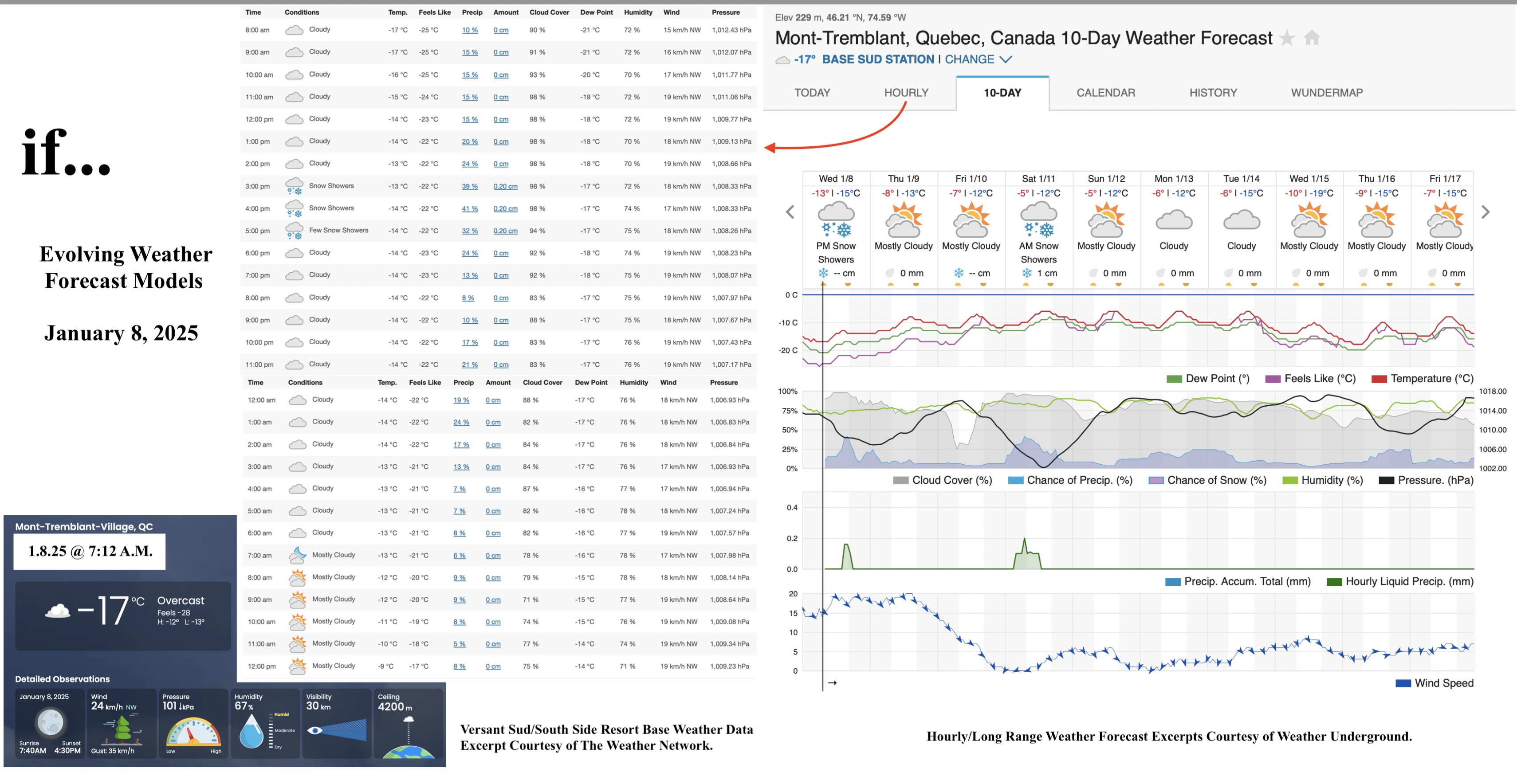 1.8.25.Weather.Data.a.jpg