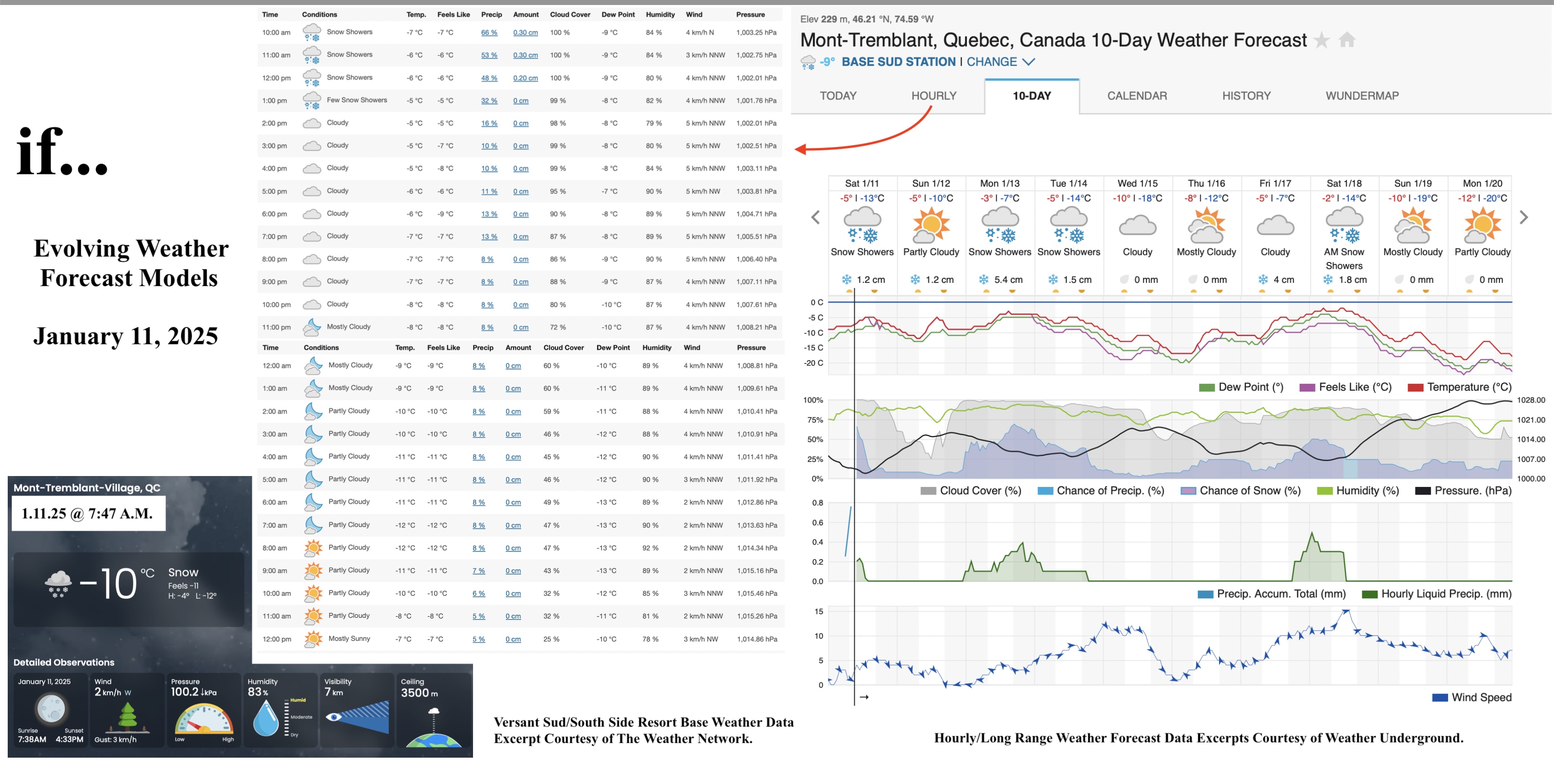 1.11.25.Weather.Data.a.jpg