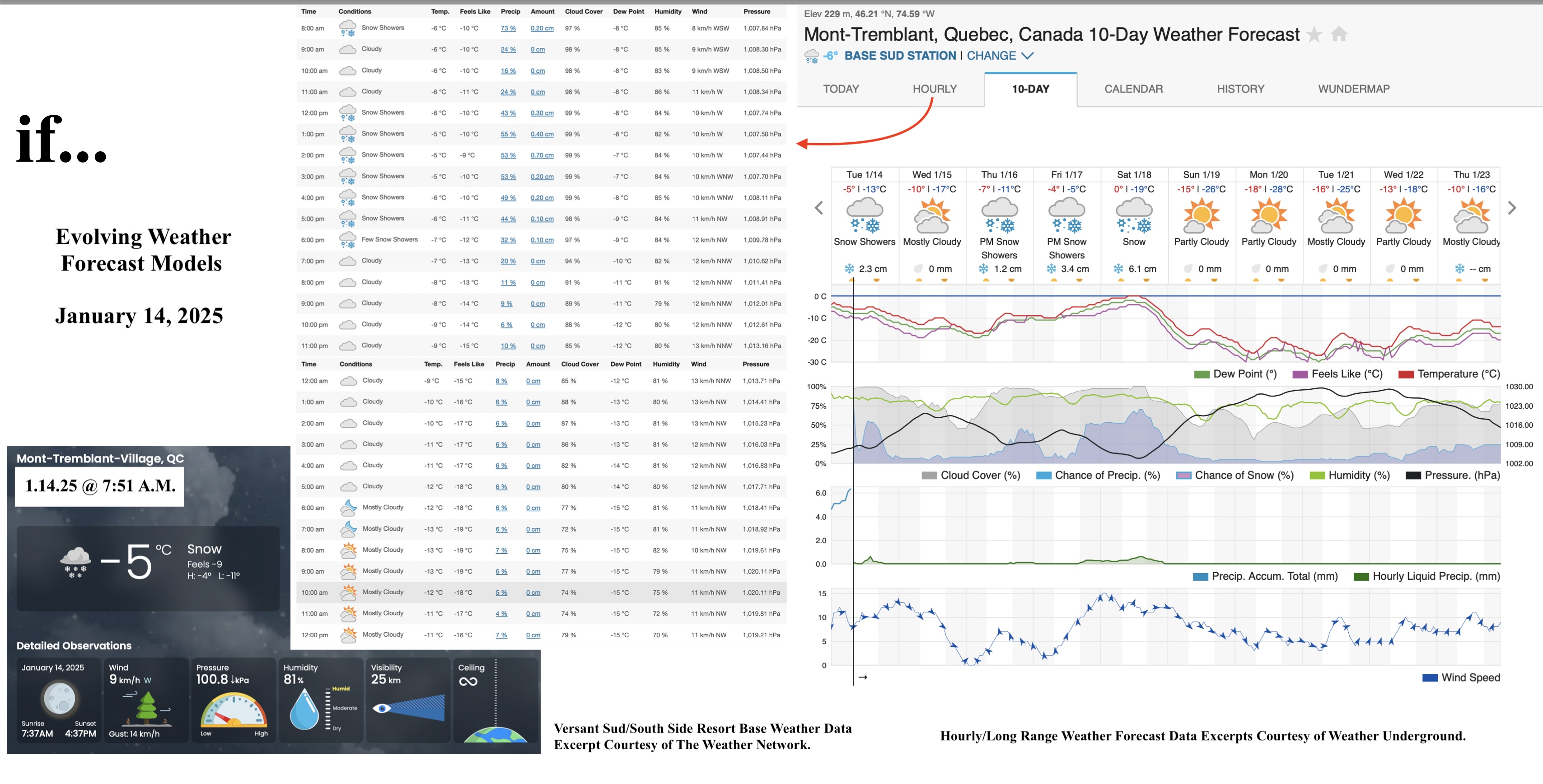 1.14.25.Weather.Data.a.jpg