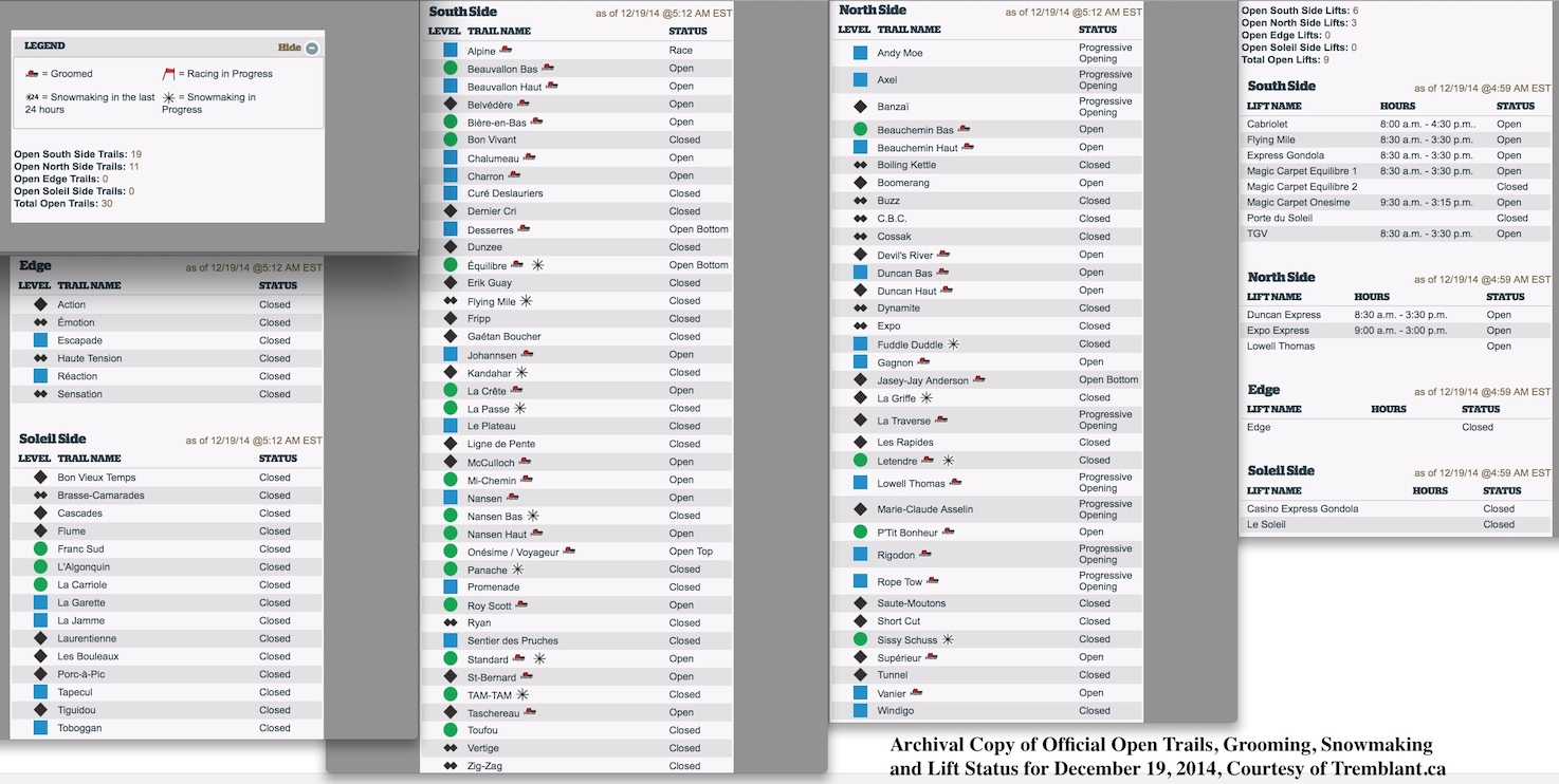 Archival Copy of Official Open Trails, Grooming, Snowmaking and Lift Status for December 19, 2014, Courtesy of Tremblant.ca