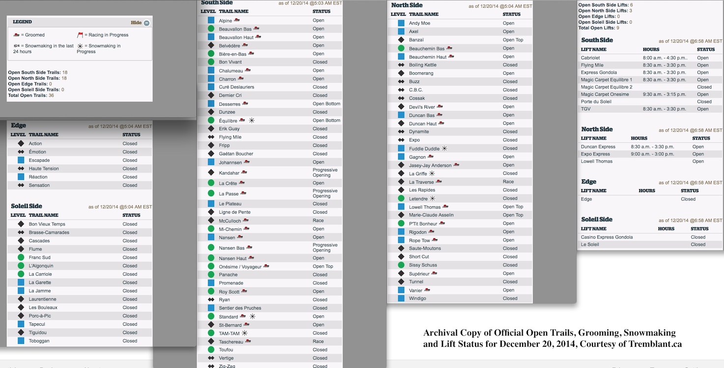 Archival Copy of Official Open Trails, Grooming, Snowmaking and Lift Status for December 20, 2014, Courtesy of Tremblant.ca