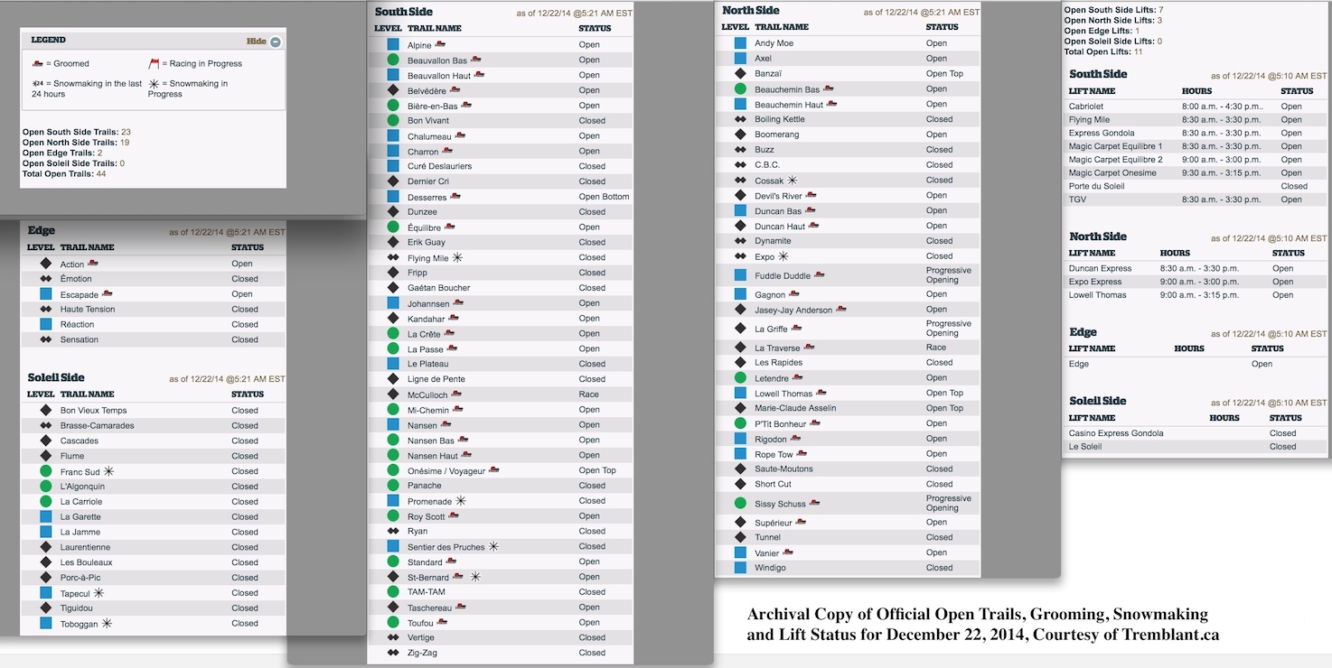 Archival Copy of Official Open Trails, Grooming, Snowmaking and Lift Status for December 22, 2014, Courtesy of Tremblant.ca