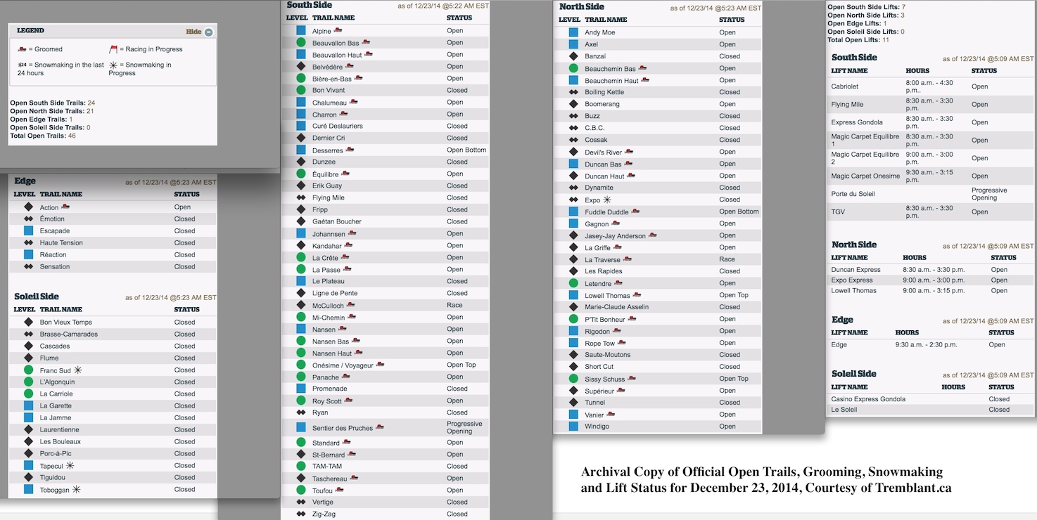 Archival Copy of Official Open Trails, Grooming, Snowmaking and Lift Status for December 23, 2014, Courtesy of Tremblant.ca