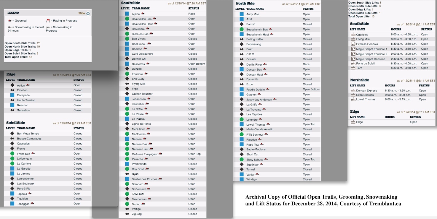 Archival Copy of Official Open Trails, Grooming, Snowmaking and Lift Status for December 28, 2014, Courtesy of Tremblant.ca