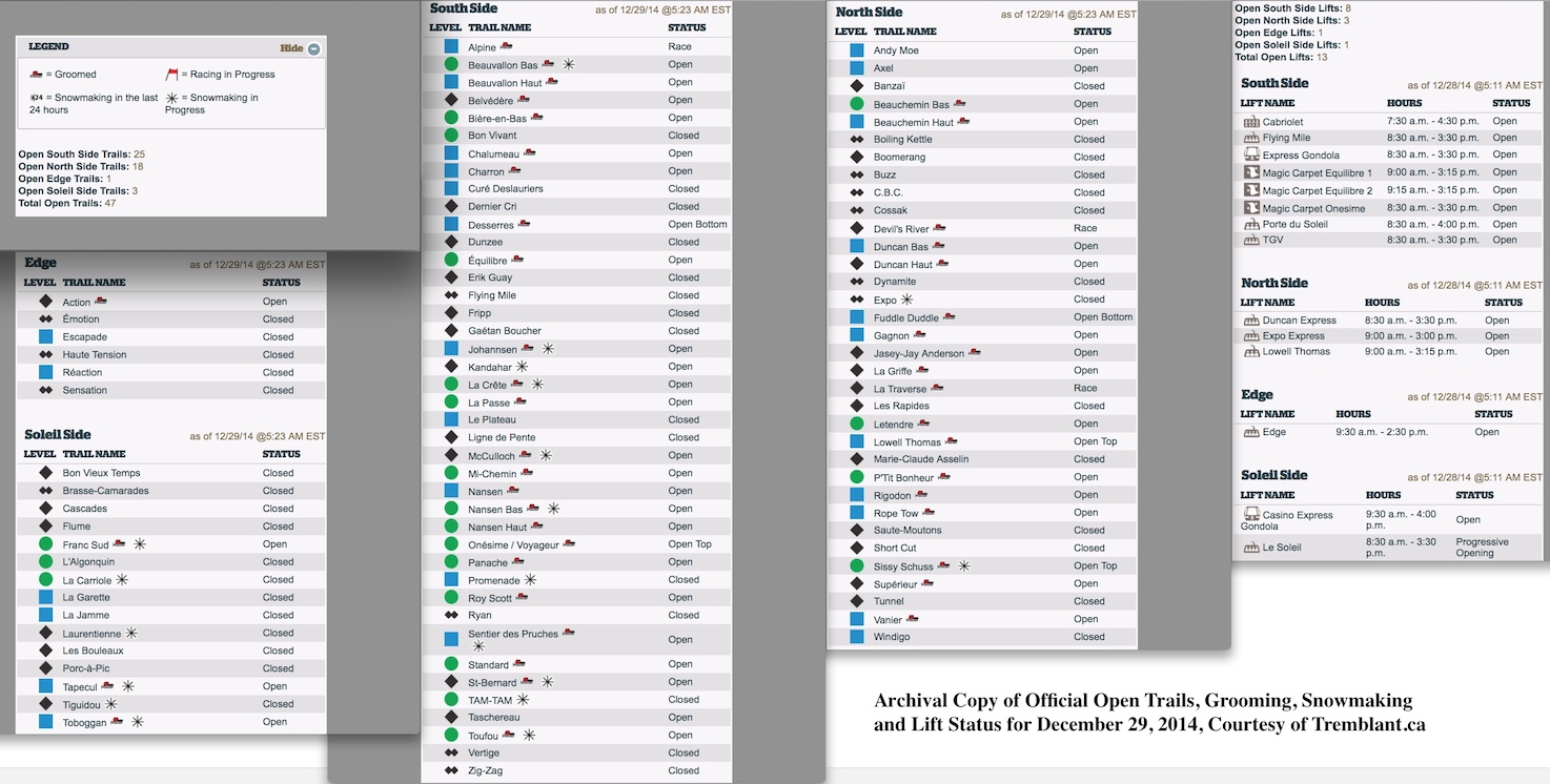 Archival Copy of Official Open Trails, Grooming, Snowmaking and Lift Status for December 29, 2014, Courtesy of Tremblant.ca