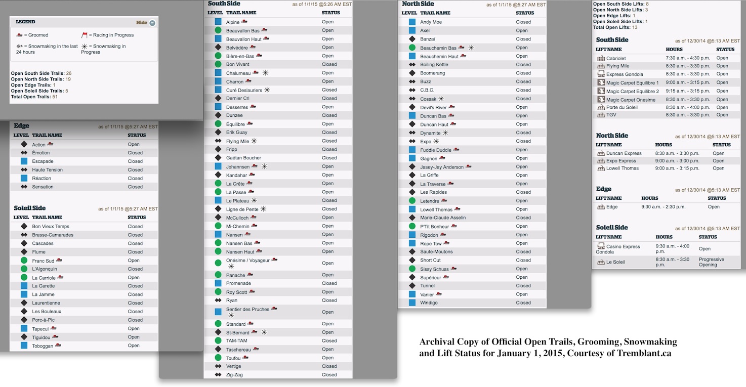 Archival Copy of Official Open Trails, Grooming, Snowmaking and Lift Status for January 1, 2015, Courtesy of Tremblant.ca
