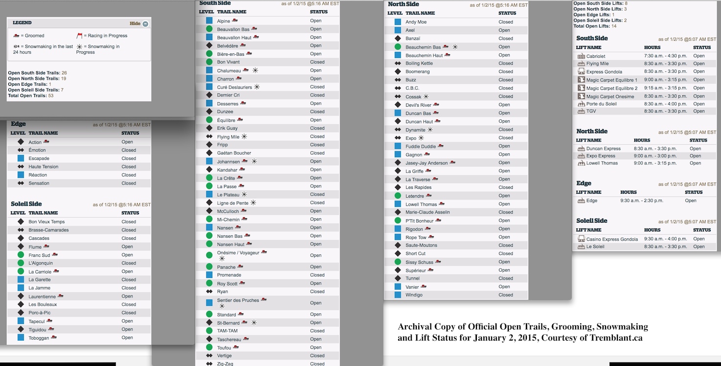 Archival Copy of Official Open Trails, Grooming, Snowmaking and Lift Status for January 2, 2015, Courtesy of Tremblant.ca
