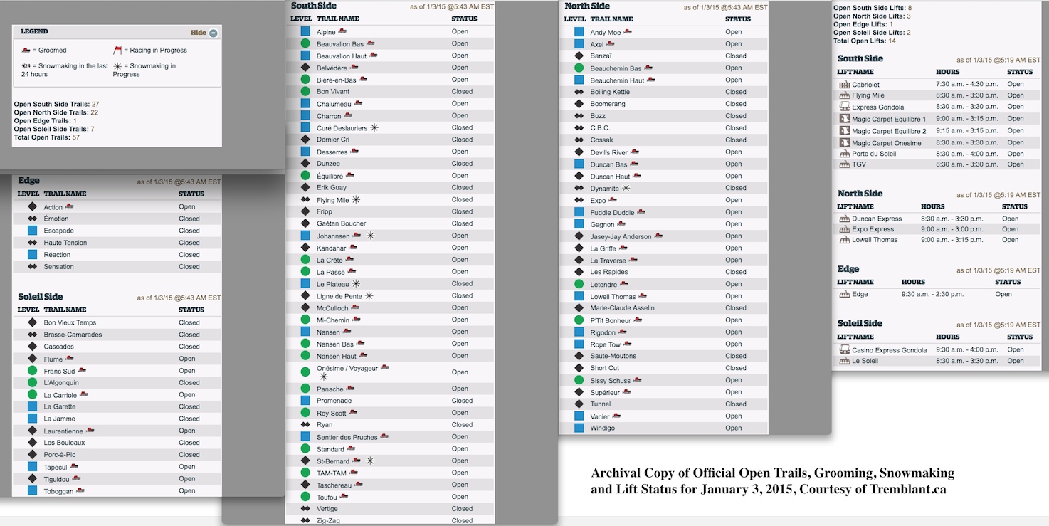 Archival Copy of Official Open Trails, Grooming, Snowmaking and Lift Status for January 3, 2015, Courtesy of Tremblant.ca