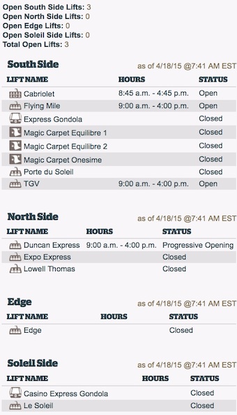 Archival Copy of 4.18.15 Official Open Lift Status Courtesy of Tremblant.ca