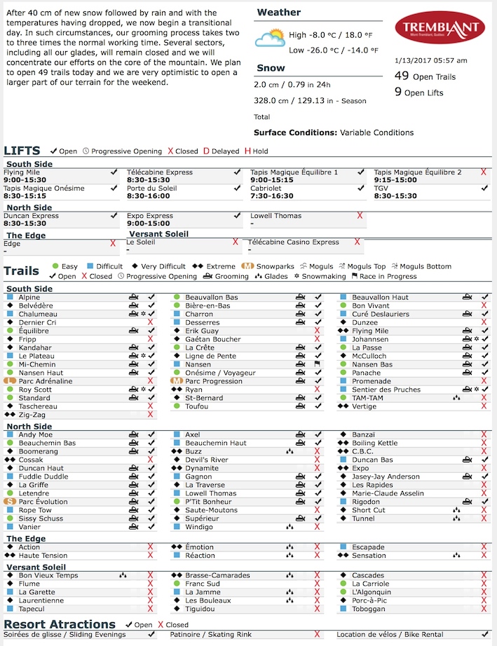 Archival Copy of Official Open Trails,<br />Grooming, Snowmaking, Lift Status and Mountain Conditions Courtesy of Tremblant.ca