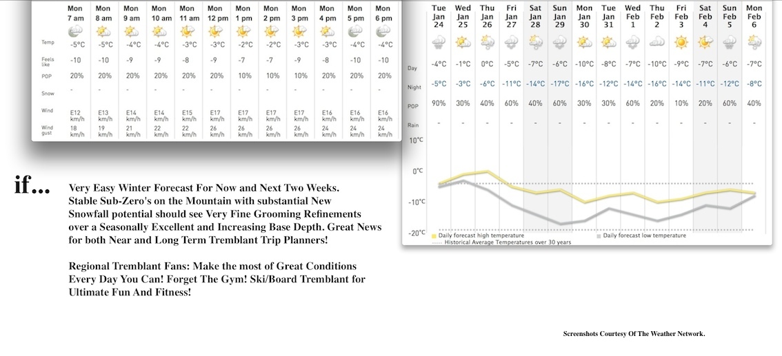 Screenshots Courtesy of The Weather Network.
