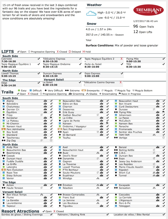 Archival Copy of Official Open Trails,<br />Grooming, Snowmaking, Lift Status and Mountain Conditions Courtesy of Tremblant.ca