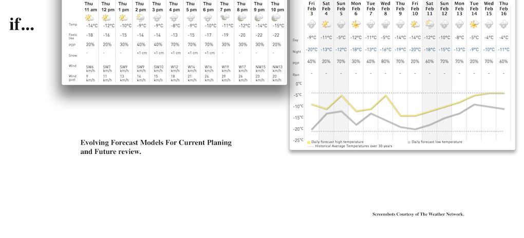 Screenshots Courtesy of The Weather Network.