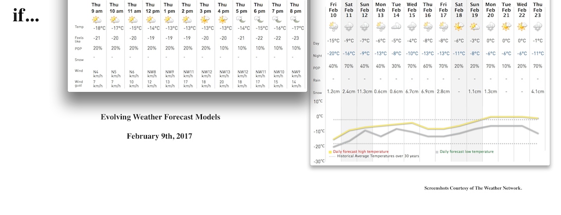 Screenshots Courtesy of The Weather Network.