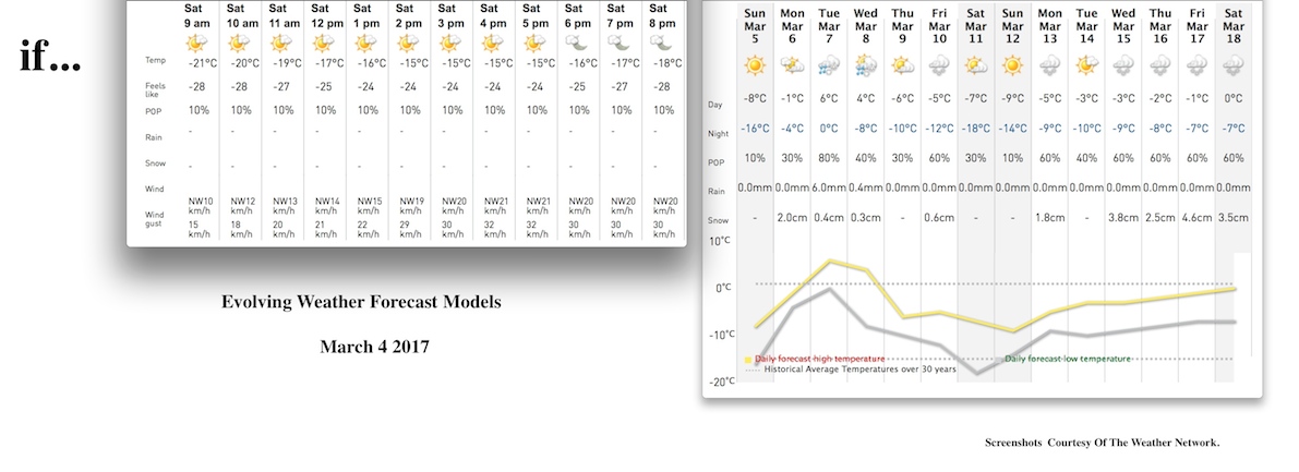 3.4.17.8.13.a.m.Weather.Notes.jpg