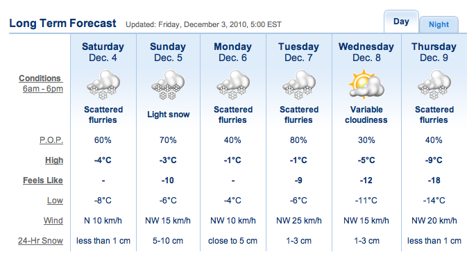 Screenshot courtesy of the Weather Network