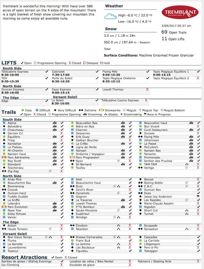Archival Copy of Official Open Trails,<br />Grooming, Snowmaking, Lift Status and Mountain Conditions Courtesy of Tremblant.ca