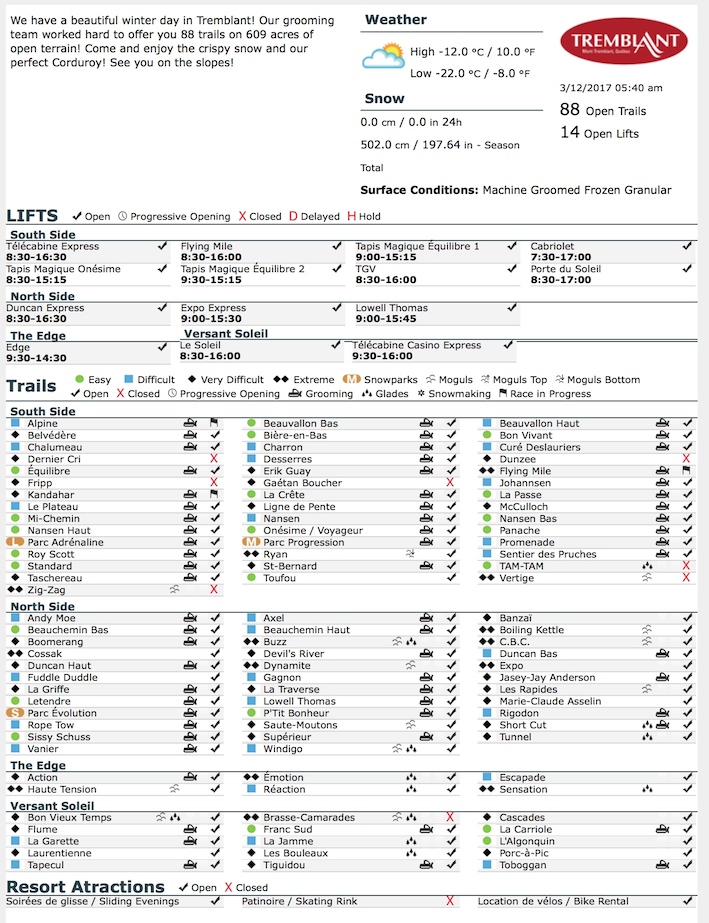 Archival Copy of Official Open Trails,<br />Grooming, Snowmaking, Lift Status and Mountain Conditions Courtesy of Tremblant.ca