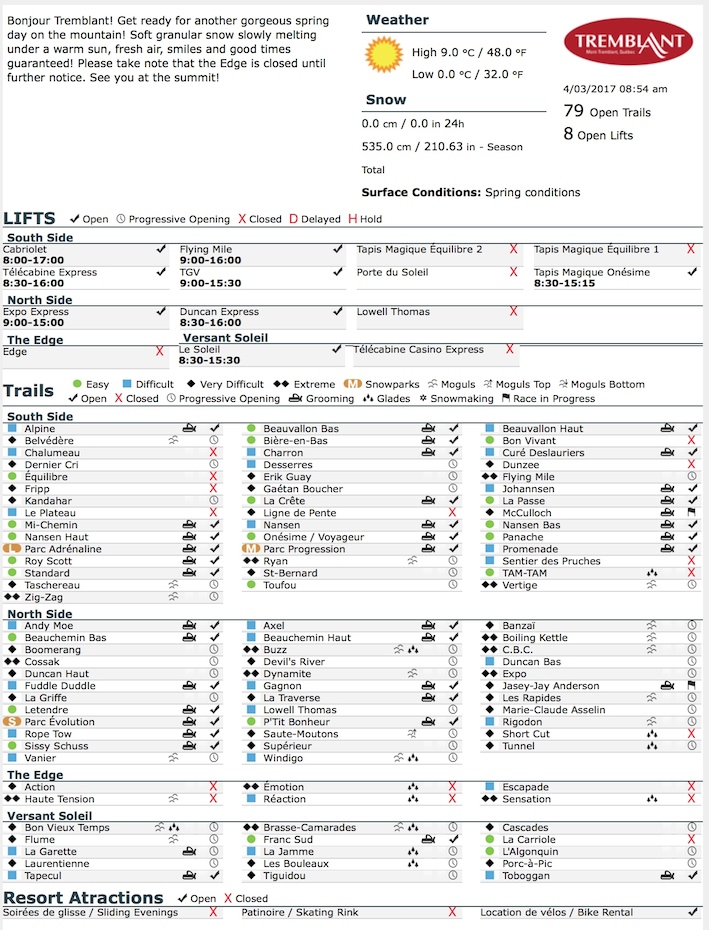 Archival Copy of Official Open Trails,<br />Grooming, Snowmaking, Lift Status and Mountain Conditions Courtesy of Tremblant.ca