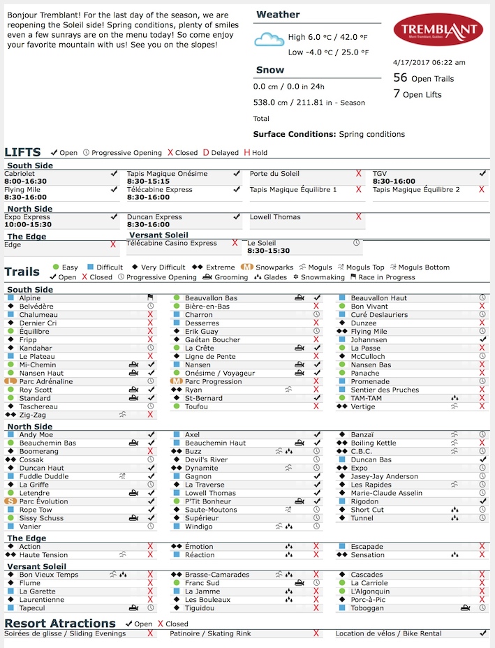 Archival Copy of Official Open Trails,<br />Grooming, Snowmaking, Lift Status and Mountain Conditions Courtesy of Tremblant.ca