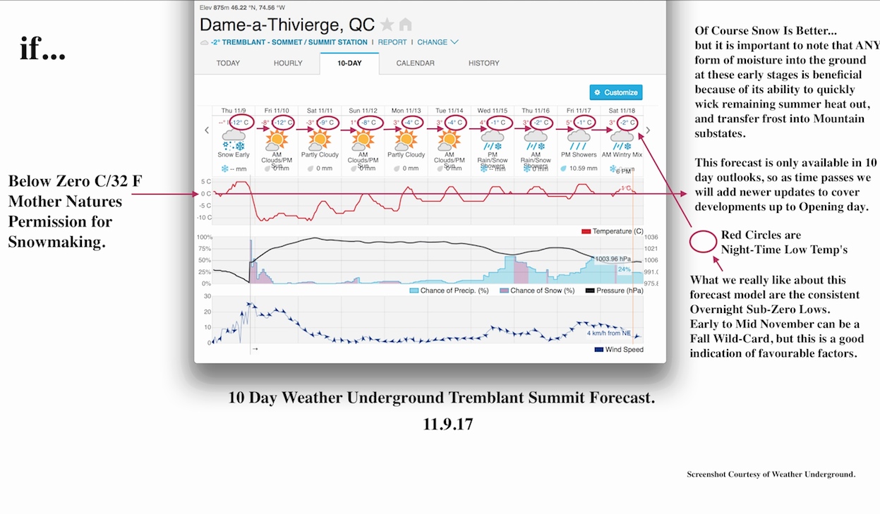 Screenshot Courtesy of Weather Underground.
