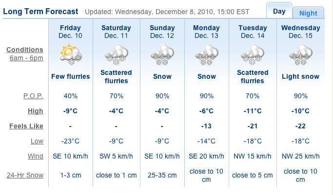 ScreenShot Courtesy of the Weather Network.