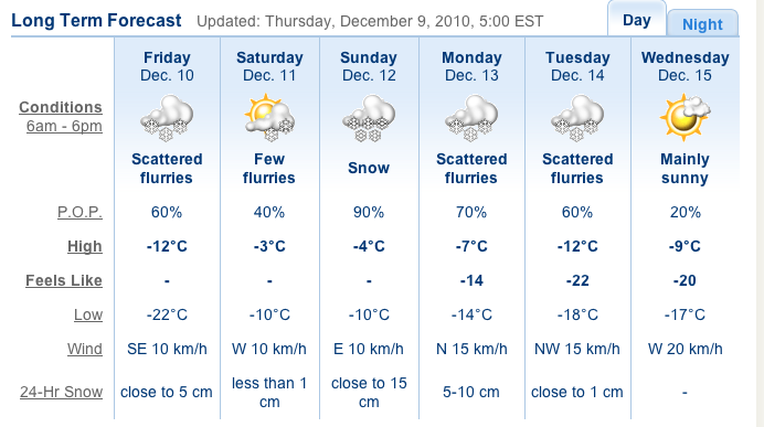 Screenshot courtesy of Weather Network.