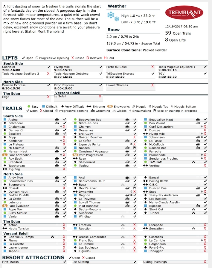 Archival Copy of Official Open Trails,<br />Grooming, Snowmaking, Lift Status and Mountain Conditions Courtesy of Tremblant.ca
