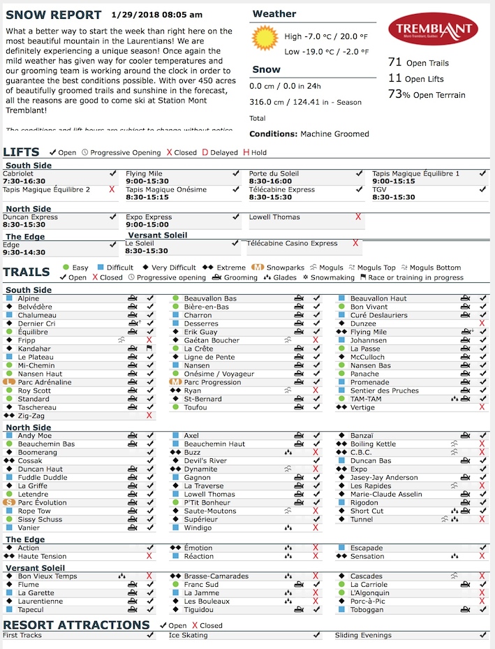 Archival Copy of Official Open Trails,<br />Grooming, Snowmaking, Lift Status and Mountain Conditions Courtesy of Tremblant.ca