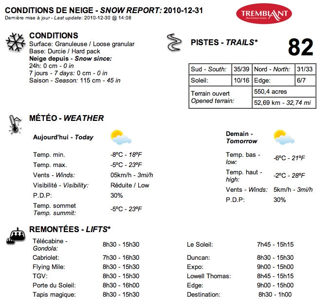 ScreenShot Courtesy of www.tremblant.ca