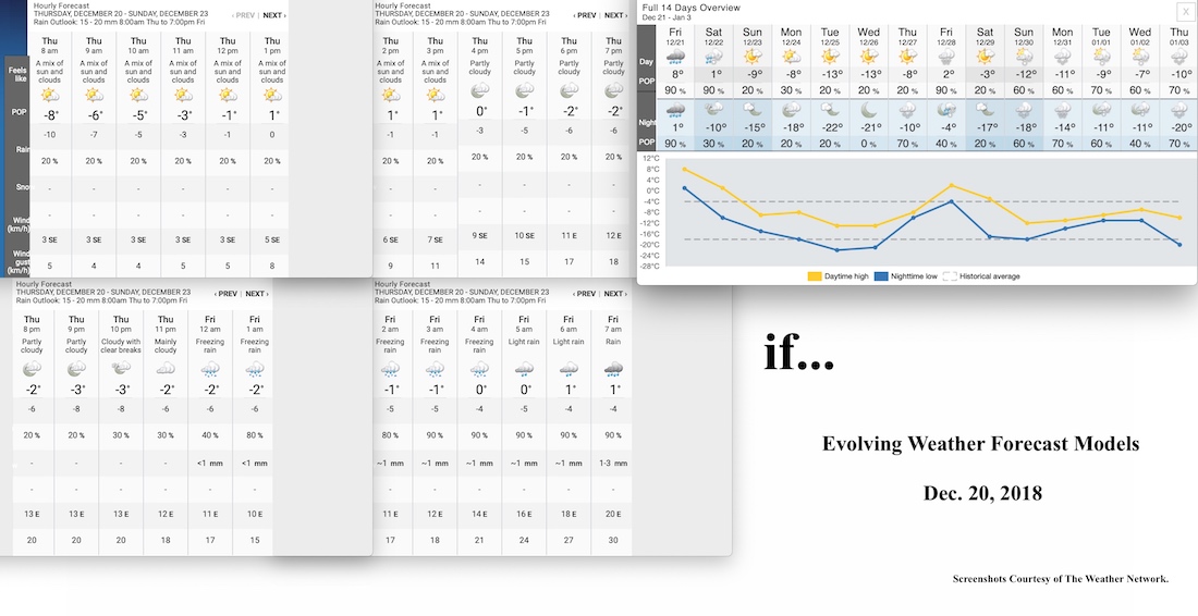 12.20.18.Weather.Data.a.jpg