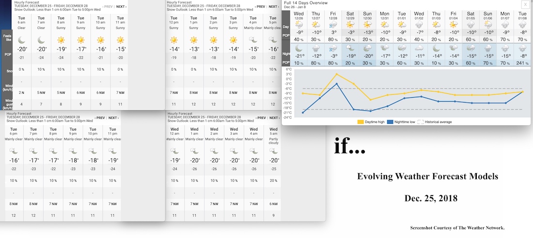 12.25.18.Weather.Data.a.jpg