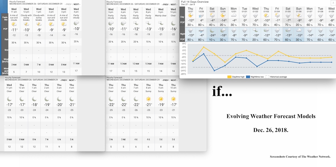 12.26.18.Weather.Data.a.jpg
