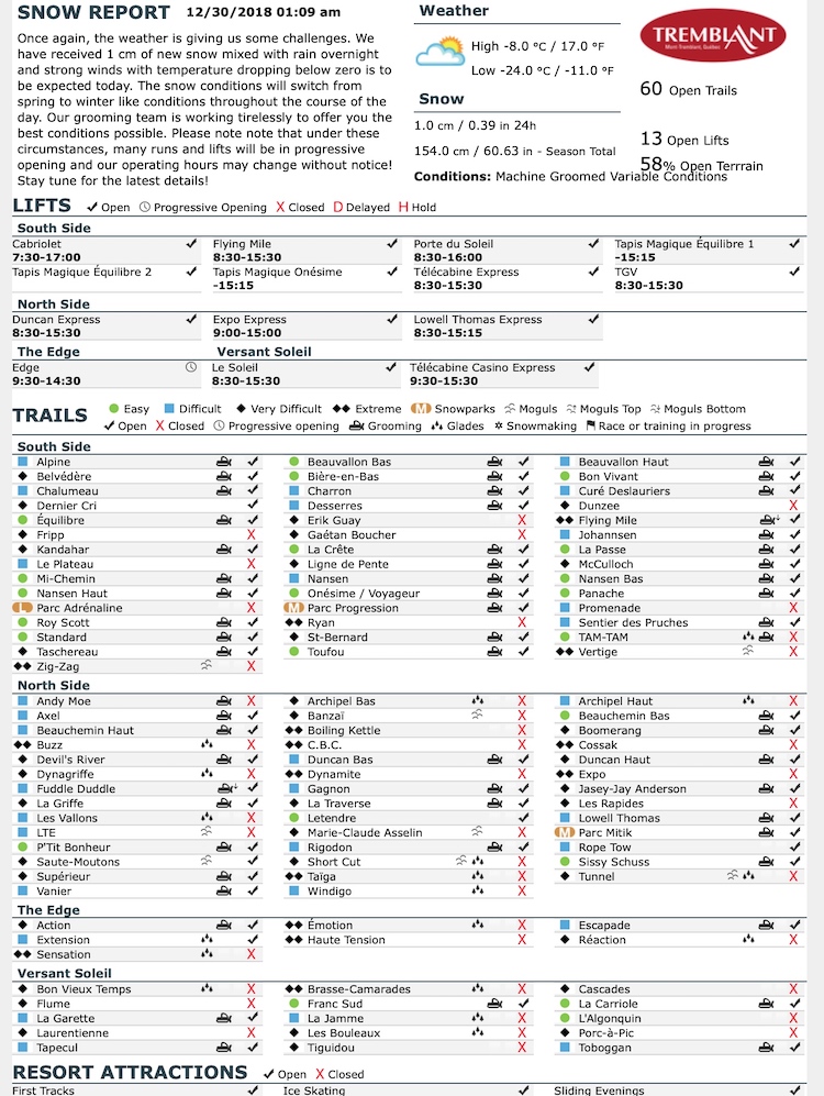 12.29.18.Trail.Status.Data.b.jpg