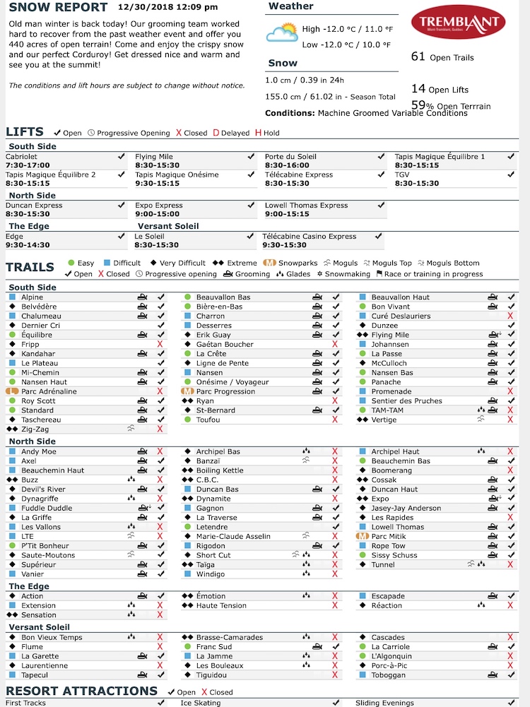 12.30.18.Trail.Status.Data.b.jpg