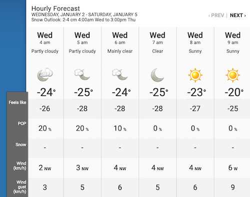 1.2.19.Preliminary.Hourly.Weather.Data.a.jpg