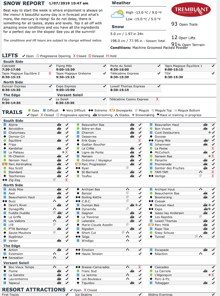 1.7.19.Trail.Status.Data.b.jpg