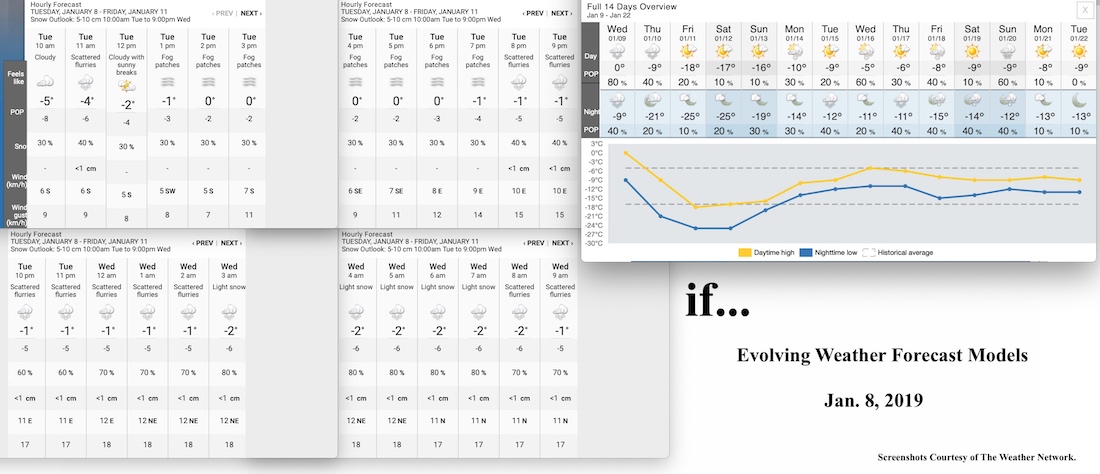 1.8.19.Weather.Data.a.jpg