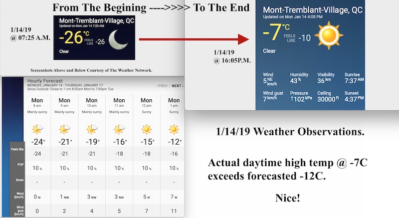 Screenshots Courtesy of The Weather Network.