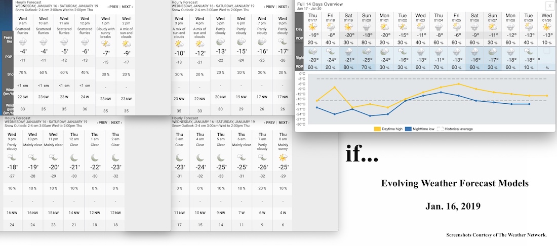 1.16.19.Weather.Data.a.jpg