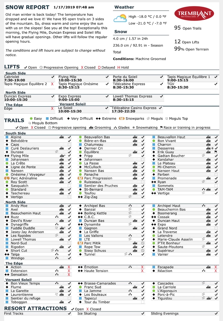 1.17.19.Trail.Status.Data.a.jpg