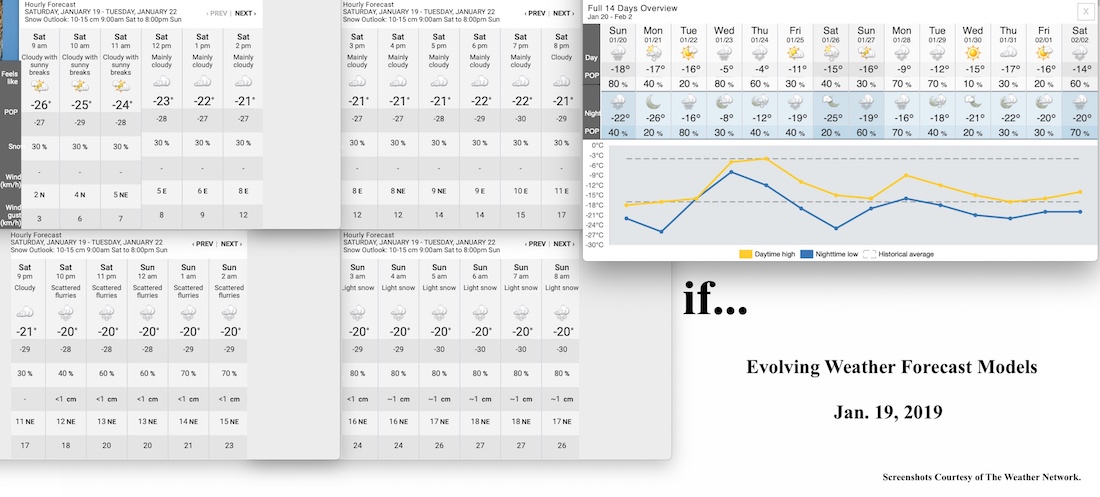 1.19.19.Weather.data.a.jpg