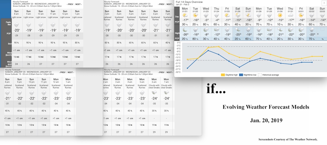 1.20.19.Weather.Data.a.jpg