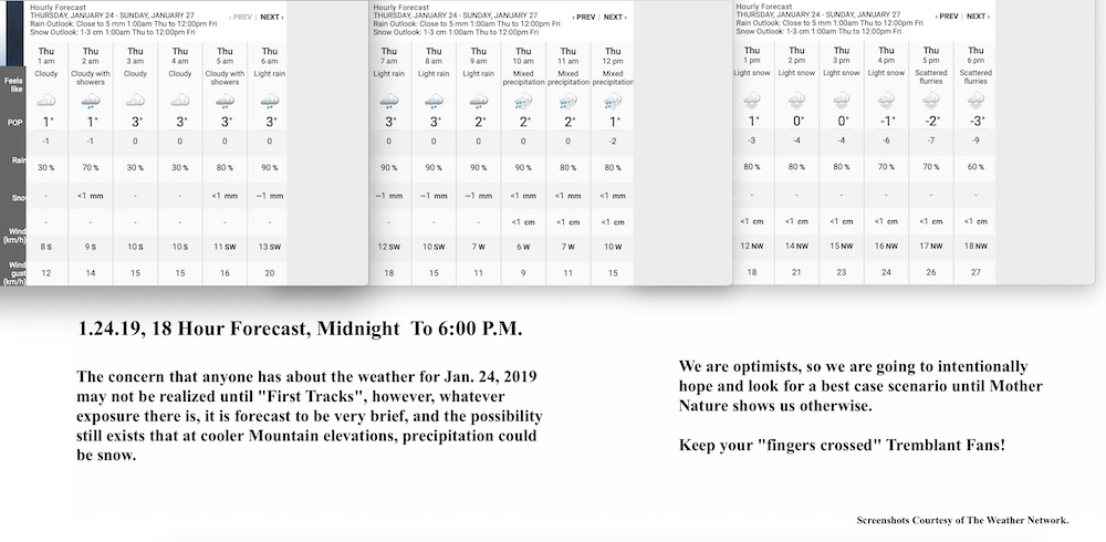 1.24.19.Weather.Data.b.jpg