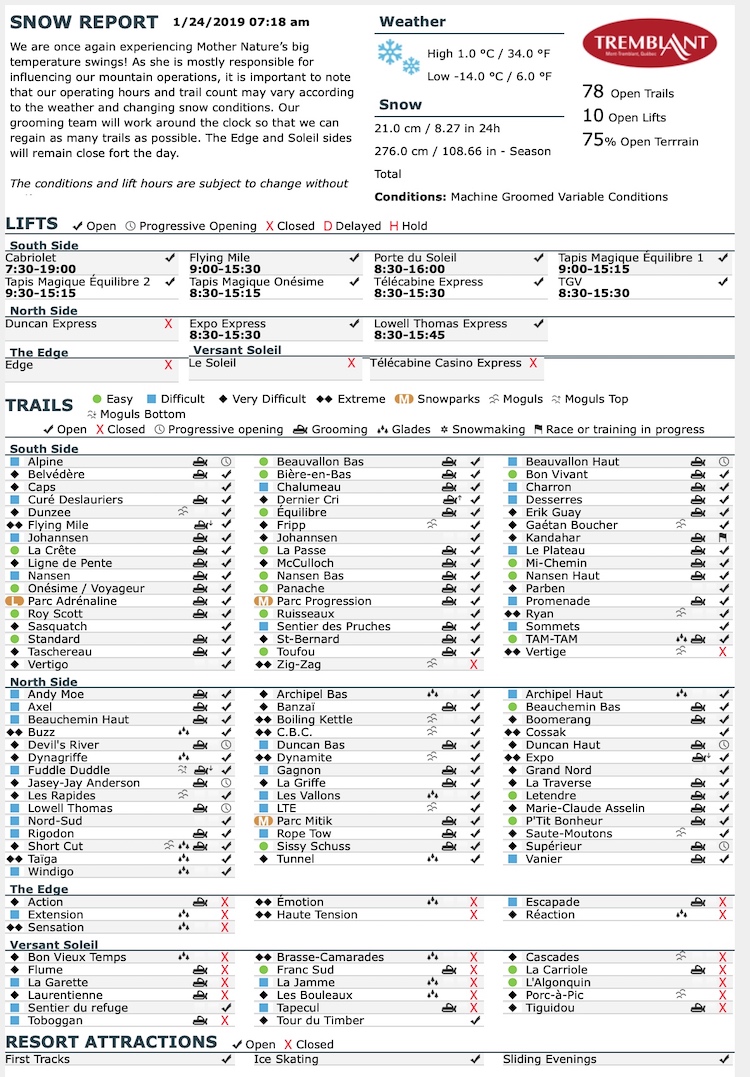Archival Copy of Official Open Trails,<br />Grooming, Snowmaking, Lift Status and Mountain Conditions Courtesy of Tremblant.ca